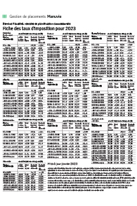 Utilisez notre calendrier d'affaires conçu en vecteur, présentant un fond unique de mots croisés pour les tâches quotidiennes.