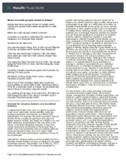 Where are credit spreads relative to history? - Video Transcript